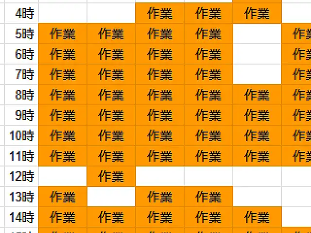 自分は誰よりもがんばらなければならない…そんな立場です